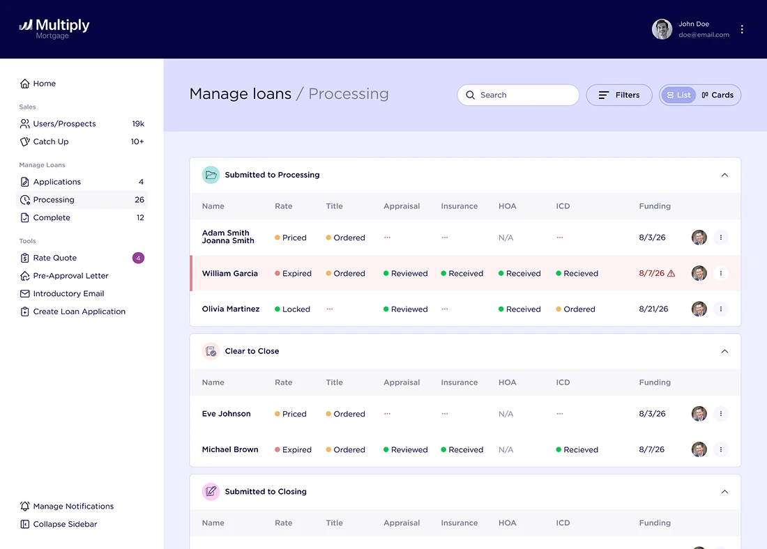 Processing, as a status table.